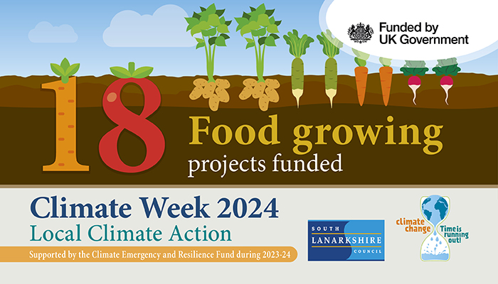 Climate Week food growing infographic